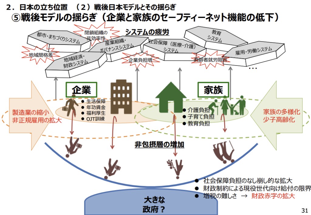 Japan may be the third largest economy in the world, but it ranks #1 in ugly presentation decks.
