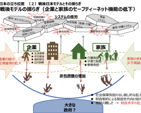 Japan may be the third largest economy in the world, but it ranks #1 in ugly presentation decks.