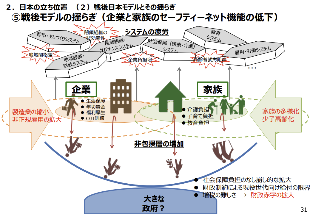 Japan may be the third largest economy in the world, but it ranks #1 in ugly presentation decks.